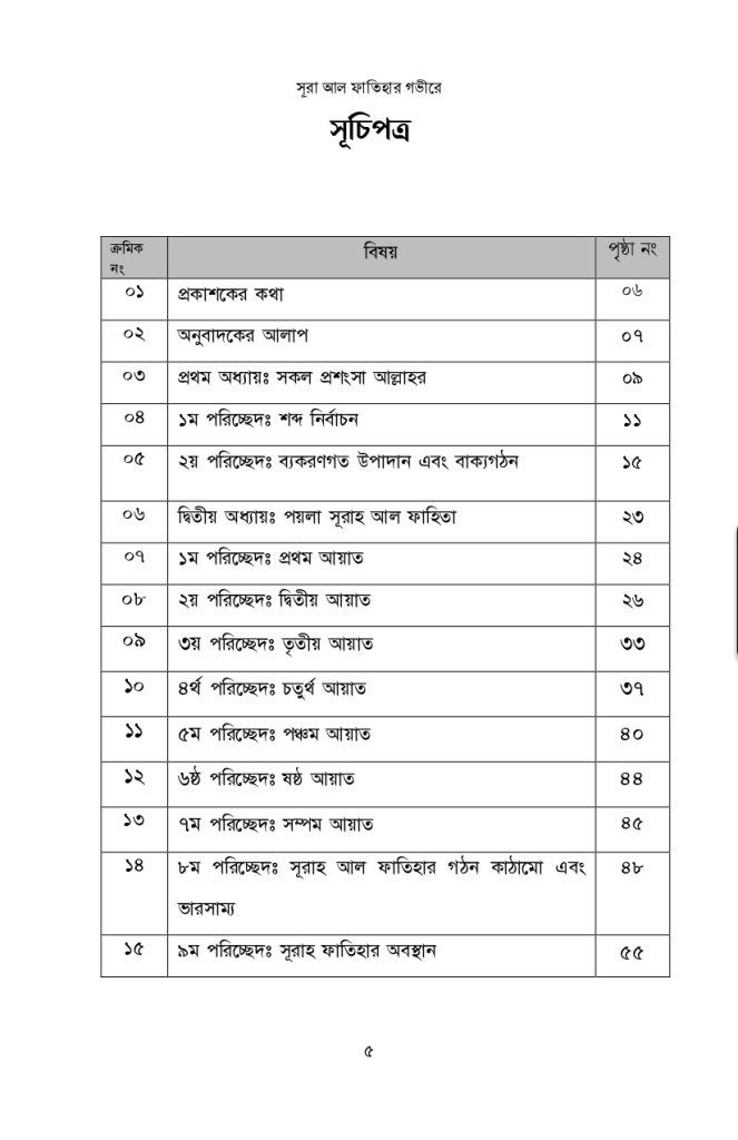 সূরা ফাতিহার গভীরে Short_page-0002