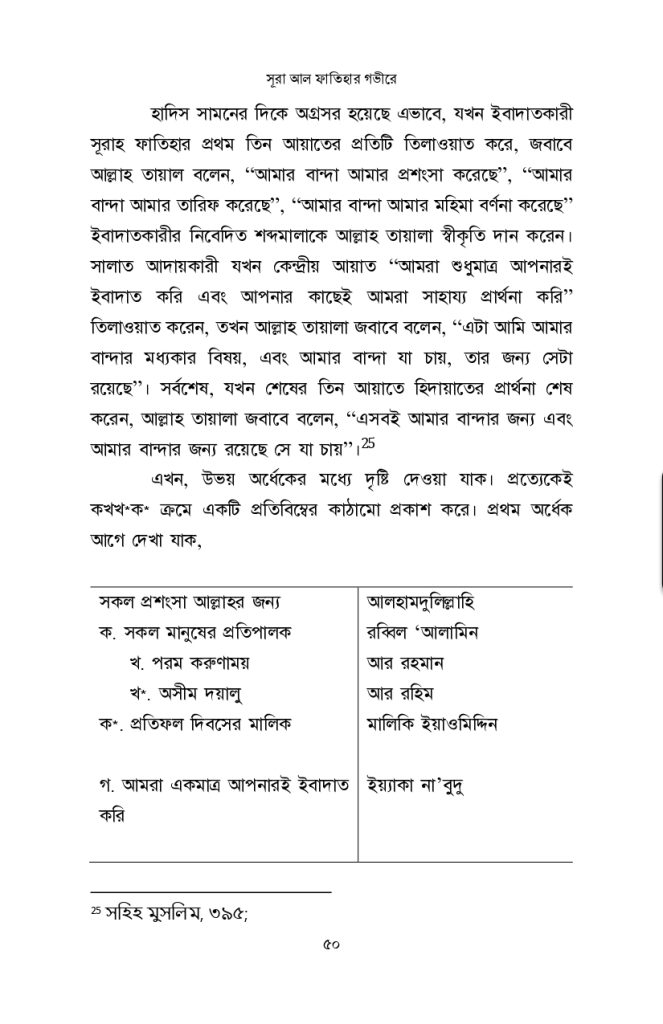 সূরা ফাতিহার গভীরে Short_page-0011